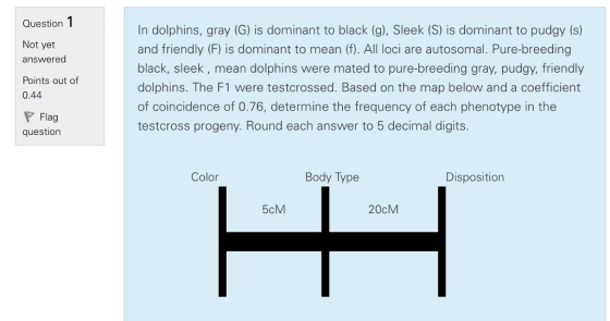 Question Not yet answered Points out of 0.44 In dolphins, gray (G) is dominant to black (g), Sleek (S) is dominant to pudgy (s) and friendly (F) is dominant to mean (f). All loci are autosomal. Pure-breeding black, sleek, mean dolphins were mated to pure-breeding gray, pudgy, friendly dolphins. The F1 were testcrossed. Based on the map below and a coefficient of coincidence of 0.76, determine the frequency of each phenotype in the testcross progeny. Round each answer to 5 decimal digits. Flag question Color Body Type Disposition 5cM 20cM