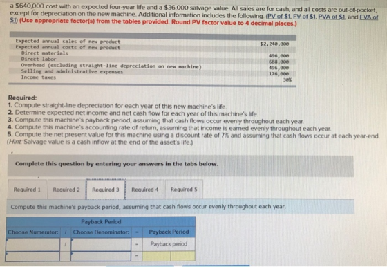 a $640,000 cost with an expected four-year life and a $36,000 salvage value. All sales are for cash, and all costs are out-of