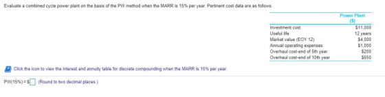 Evaluate a combined cycle power plant on the basis of the PW method when the MARR is 15 % per year . Pertinent cost data are