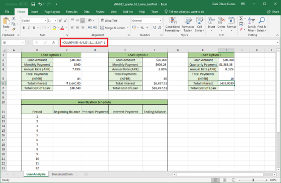 Dola Dileep Kumar X AutoSave Off e06ch11-grader_h1_Loans_Last First- Excel Tell me what you want to do Share File Home Insert