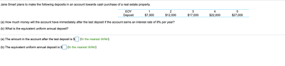 Jane Smart plans to make the following deposits in an account towards cash purchase of a real estate property. $17,000 $17,00