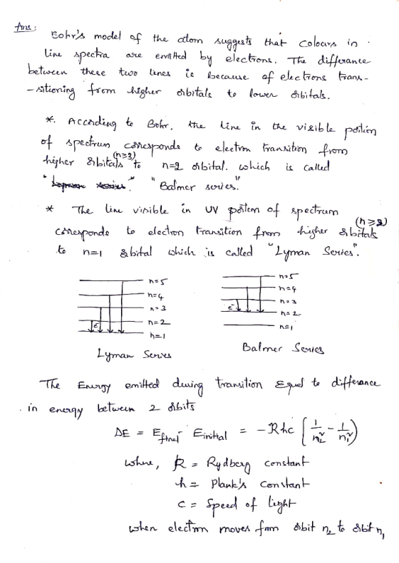 the Eohrs model of the atom suggests that colours in line spectra are emitted by electrons. The differance between these two