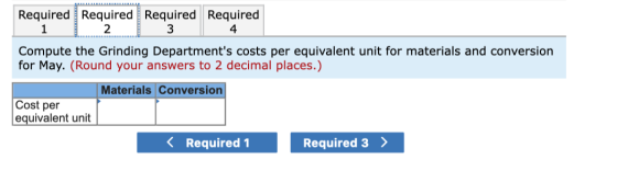Required Required Required Required 2 Compute the Grinding Departments costs per equivalent unit for materials and conversio