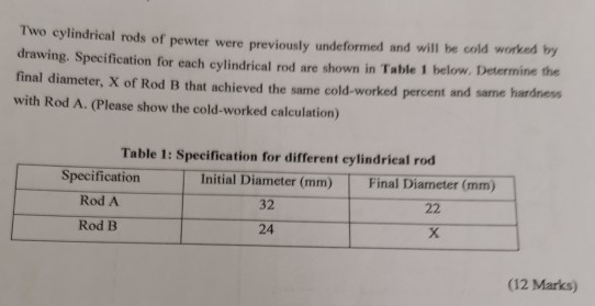 Two eylindrical rods of pewter were previously undeformed and will be cold worked by drawing. Specification for each cylindri