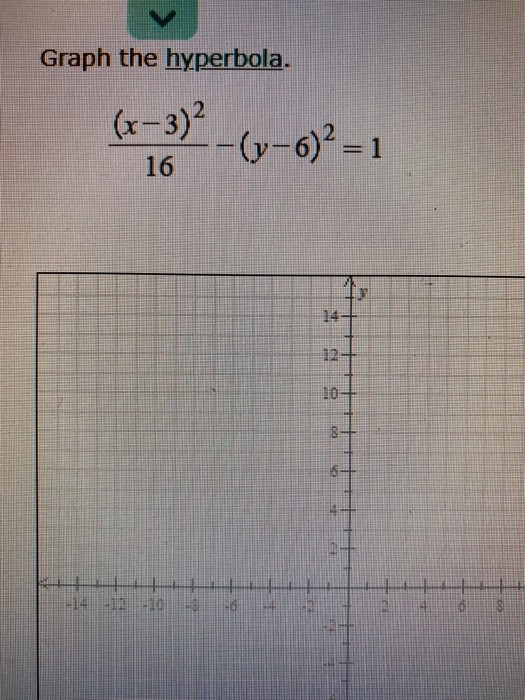 n Graph the hyperbola. (-3)2 -(y-6)2 = 1 16 14 12+ 10 - 8+ 6 -14 -1 -8 8