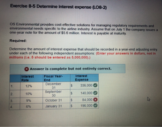 Exercise 8-5 Determine interest expense (LO8-2) OS Environmental provides cost-effective solutions for managing regulatory re