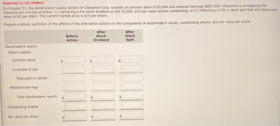 Exercise 11-15 (Video) On October 31, the stockholders equity section of Cheyenne Corp. consists of common stock $335,000 an