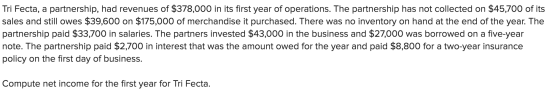 Tri Fecta, a partnership, had revenues of $378,000 in its first year of operations. The partnership has not collected on $45,