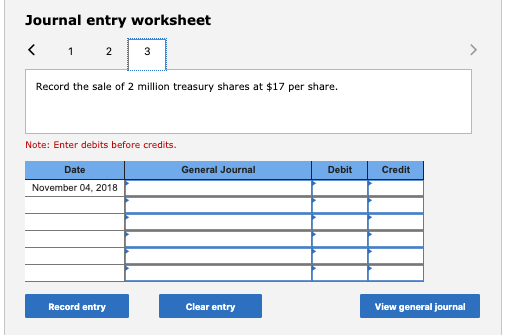 Journal entry worksheet < 1 2 3 Record the sale of 2 million treasury shares at $17 per share. Note: Enter debits before cred
