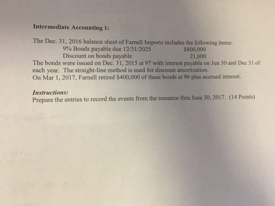 Intermediate Accounting 1: The Dec. 31, 2016 balance sheet of Farnell Imports includes the following items: 990 Bonds payable
