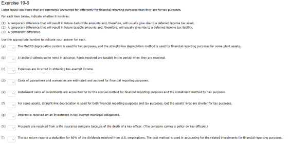 Exercise 19-6 Listed below are items that are commonly accounted for differently for financial reporting purposes than they are for tax purposes. For each item below, indicate whether it involves: (1) A temporary difference that will result in future deductible amounts and, therefore, will usually give rise to a deferred income tax asset (2) A temporary difference that will result in future taxable amounts and, therefore, will usually give rise to a deferred income tax liability. (3) A permanent difference. Use the appropriate number to indicate your answer for each. The MACRS depreciation system 1s used for tax purposes and the straight-line depreciation method s used for financial reporting purposes or some plant assets (b)A A landlord collects some rents in advance. Rents received are taxable in the period when they are received (xpenses are incurred in obtaining tax-exempt income Costs of guarantees and warranties are estimated and accrued for financial reporting purposes Installment sales of investments are accounted for by the accrual method for financial reporting purposes and the stalment method or tax purposes. For some assets, straight-line depreciation is used for both financial reporting purposes and tax purposes, but the assets lives are shorter for tax purposes. 9) Interest is received on an investment in tax-exempt municipal obligations. Ch) Proceeds are received from a life insurance company because of the death of a key officer. (The company carries a policy on key officers.) The tax return reports a deduction or 80% of the dividends received from U. corporations. The cost method s used in accounting for the related investments or financial reporting purposes.