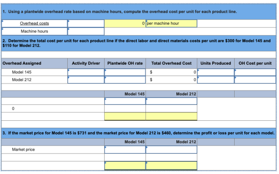 1. Using a plantwide overhead rate based on machine hours, compute the overhead cost per unit for each product line. Overhead