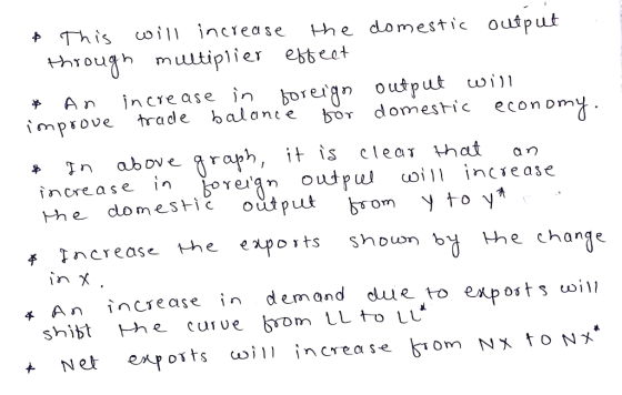 * This oili jncrease he domestic output thiough multiplier ebbeet improve trade balanee bor domestic econom 弟 above trarh, it is clear that an An increase in boregn output wii crease In mestic output the do Increase he expots ShDuHhe change An increase in demand ue to Net eports 1 8n shist -h e curve brom ll to LL