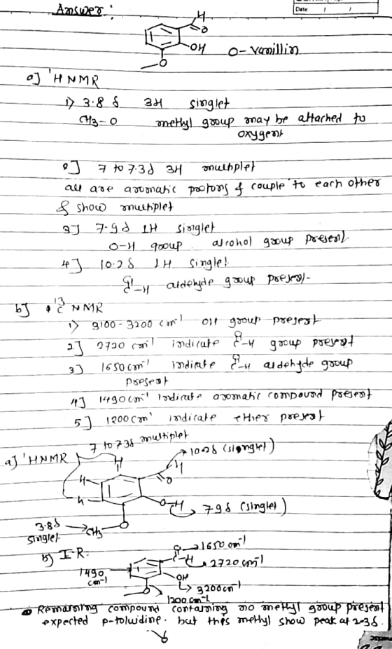 Amsweg Yoyo-yomillin af H NMR 173.8 8 34 singlet CH3-0 methyl group may be attached oxygeot to ] 7 to 7.3d 34 mulnplet au are