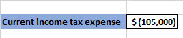 Current income tax expense $(105,000)
