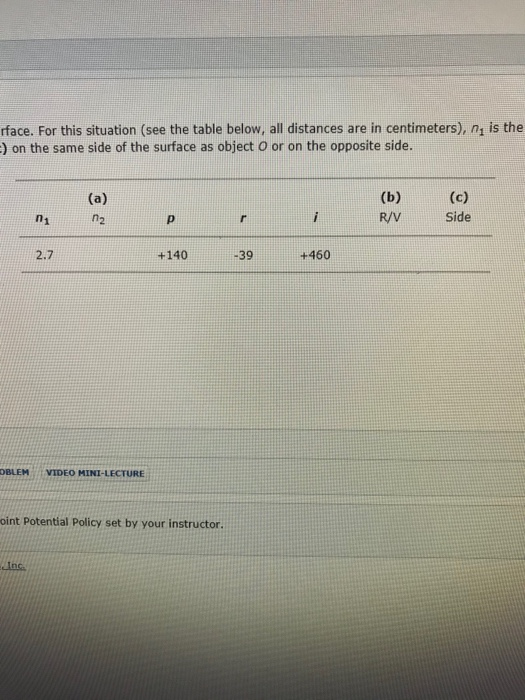 rface. For this situation (see the table below, all distances are in centimeters), n, is the -) on the same side of the surfa
