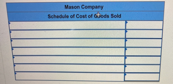 Mason Company Schedule of Cost of tods Sold