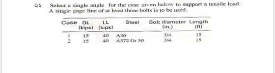 Select a single angle for the case given below to support a tensile load A single gage line of at least three bolts is to be