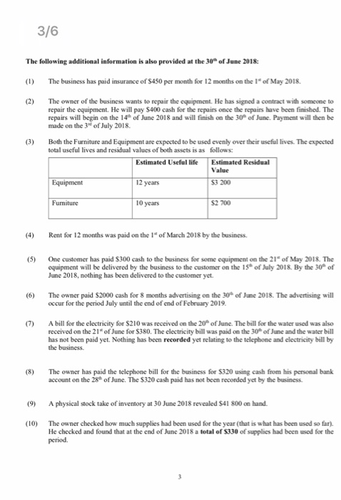 The following additional information is also provided at the 30 of June 2018: () The business has paid insurance of S450 per month for 12 months on the 1 of May 2018. (2) The owner of the business wants to repair the equipment. He has signed a contract with someone to repair the equipment. He will pay $400 cash for the repairs once the repairs have been finished. The repairs will begin on the 14h of June 2018 and will finish on the 30 of June. Payment will then be made on the 3 of July 2018. (3) Both the Furniture and Equipment are expected to be used evenly over their useful lives. The expected total useful lives and residual values of both assets is as follows: Estimated Useful life Estimated Residual Value 3 200 S2 700 Equipment 12 years Furniture 10 years 4) Rent for 12 months was paid on the 1 of March 2018 by the business. (5) One customer has paid $300 cash to the business for some equipment on the 21 of May 2018. The equipment will be delivered by the business to the customer on the 1S of July 2018. By the 30 of June 2018, nothing has been delivered to the customer yet. (6) The owner paid $2000 cash for 8 months advertising on the 30 of June 2018. The advertising will occur for the period July until the end of end of February 2019 (7 A bill for the electricity for S210 was received on the 20 of June. The bill for the water used was also received on the 21 of June for $380. The electricity bill was paid on the 30 of June and the water bill has not been paid yet. Nothing has been recorded yet relating to the telephone and electricity bill by the business. (8) The owner has paid the telephone bill for the business for S320 using cash from his personal bank account on the 28 of June. The $320 cash paid has not been recorded yet by the business. (9) A physical stock take of inventory at 30 June 2018 revealed $41 800 on hand (10) The owner checked how much supplies had been used for the year (that is what has been used so far). He checked and found that at the end of June 2018 a total of S330 of supplies had been used for the period