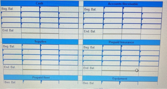 Cash Accounts Receivable Beg. Bal Beg. Bal End. Bal End. Bal. Supplies Prepaid Insurance Beg. Bal. Beg. Bal End. Bal End. Bal