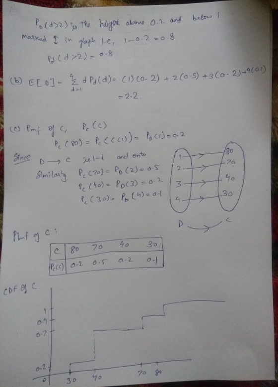 obeve o.n and maaked t {n giath }.et 1-ㄧ タn 2) o 110 fc (to)-P013)=o-2 (30), (4)-0.1 3 D 4ナーラー- C 80 70 o C D o: o 2