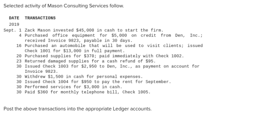 Selected activity of Mason Consulting Services follow. DATE TRANSACTIONS 2019 Sept. 1 Zack Mason invested $45,000 in cash to start the firm. 4 Purchased office equipment for $5,000 on credit from Den, Inc. received Invoice 9823, payable in 30 days 16 Purchased an automobile that will be used to visit clients; issued Check 1001 for $13,000 in full payment 20 Purchased supplies for $370; paid immediately with Check 1002. 23 Returned damaged supplies for a cash refund of $95. 30 Issued Check 1003 for $2,950 to Den, Inc., as payment on account for Invoice 9823 30 Withdrew $1,500 in cash for personal expenses. 30 Issued Check 1004 for $950 to pay the rent for September 30 Performed services for $3,000 in cash. 30 Paid $360 for monthly telephone bill, Check 1005. Post the above transactions into the appropriate Ledger accounts.