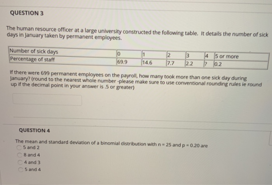 QUESTION 3 The human resource officer at a large university constructed the following table. It details the number of sick da