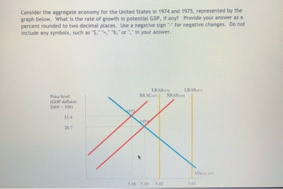 Consider the aggregate economy for the United States in 1974 and 1975, represented by the graph below. What is the rate of gr