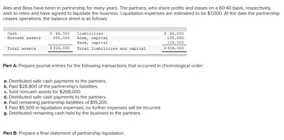 Alex and Bess have been in partnership for many years. The partners, who share profits and losses on a 60:40 basis, respectiv
