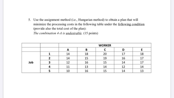 5. Use the assignment method (i.e., Hungarian method) to obtain a plan that will minimize the processing costs in the followi