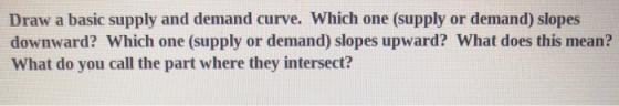 Draw a basic supply and demand curve. Which one (supply or demand) slopes downward? Which one (supply or demand) slopes upward? What does this mean? What do you call the part where they intersect?