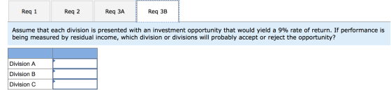 Req 1 Reg 2 Req ЗА Req 3B Assume that each division is presented with an investment opportunity that would yield a 9% rate of