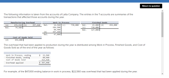 Return to question The following information is taken from the accounts of Latta Company. The entries in the T-accounts are s