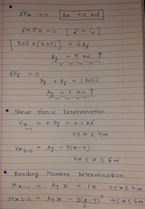 { Fac = O Bac -0 KN EM @ A=0 3x2 - 6 By 5x2 x(4+1)] By 5 kN T EFY Ay + By = (3x2) = I KNT Shear force Determination V x I-1 +