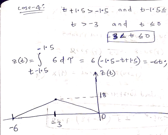 coser4 t t1o55-105 and t-lost t3-3 and t zo TO A 3 Lt Love 2()-S 6d T = 661.5-t+15) = -6t t-lo 5 (n = o p 2 (t) (en ---718 Pr