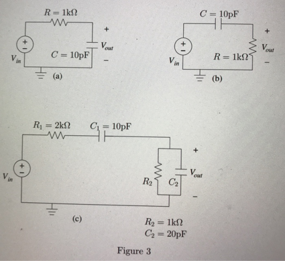 C 10pF out С 10pF | ouut in out C2 20pF Figure 3