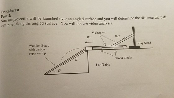 Procedures: Part 2: Vor the projectile will be launched over an angled surface and you will determine the distance the ball will travel along the angled surface. You will not use video analysis. V-channels Ball Wooden Board with carbon paper on top Ring Stand Wood Blocks Lab Table