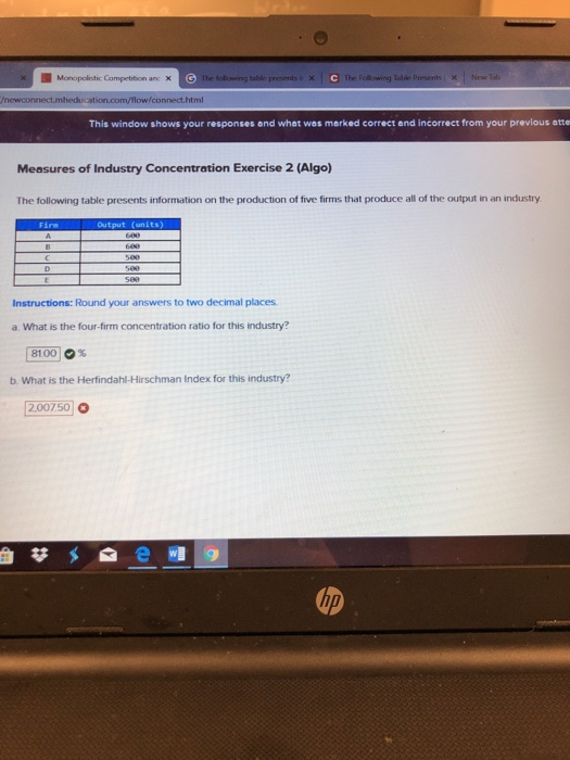 ไม่ presents i | New Tab newconnect.ml This window shows your responses and whet was marked correct and incorrect from your previous atte Measures of Industry Concentration Exercise 2 (Algo) The following table presents information on the production of five firms that produce all of the output in an industry Instructions: Round your answers to two decimal places a. What is the four-firm concentration ratio for this industry? [8100 0 % b. What is the Herfindahl-Hirschman Index for this industry? 200750