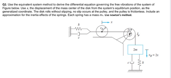 Q1: Use the equivalent system method to derive the differential equation governing the free vibrations of the system of Figur