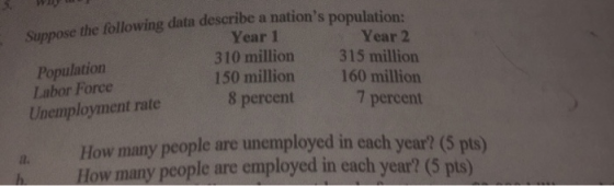 5, Suppose the following data describe a nations population: Year 1 310 million 150 million 8 percent Year 2 315 million Population Labor Force 160 million 7 percent Unemployment rate . How many people are unemployed in cach year? (5 pts) How many people are employed in ecach year? (5 pts)