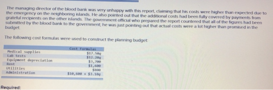 The managing director of the blood bank was very unhappy with this report, claiming that his costs were higher than expected