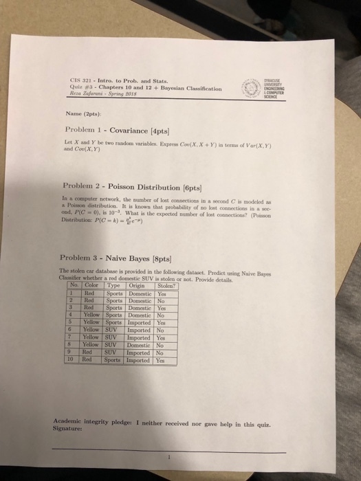CIS 321 -Intro. to Prob. and Stats Quiz #3-Chapters 10 and 12 + Bayesian Classification Reza Zafarani-Spring 2018 Name (2pts): Problem 1 Covariance [4pts] Let X and Y be two and Cor(X, Y) random variables. Express Cor(XX + y) in termd Var(XY) Problem 2 - Poisson Distribution (6pts In a computer network, the sumber of lost connections in a second C is modeled as oed, PIC 0), is 10, What is the expected number of lost connections? (Poisson It is known that probability of no lost connections in a see- Distribution: P(C-) Problem 3 - Naive Bayes (Spts] The stolen car database is provided in the following dataset. Predict using Naive Bayes Classifier whether a red domestic SUV is stolen or not. Provide details No. Color Type Origi Stolen? Red-T sports Domestic| Yes 2 ? Red | Sports | Domestic No 3 Red Sports Domestic Yes 4 Yelilow Sports Domestic No 5 Yllow Sparts Imported Yes 6 Yellow SUV Imported No Yellow SUV Domestio Sports Academic integrity pledge: I neither received nor gave help in this quiz. Signature