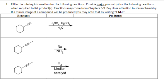 Fill in the missing information for the following reactions. Provide major product(s) for the following reactions when required to list product(s). Reactions may come from Chapters 6-9. Pay close attention to stereochemistry. If a mirror image of a compound will be produced you may note that by writing+M 1. Reactants Productís) H2SO4, HgSO4 H20 Na NH 2 Lindlar catalyst