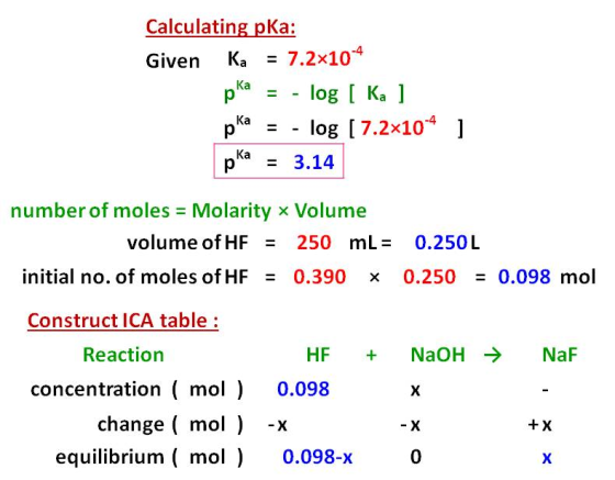 Calculating pka: Given Ka = 7.2x10-4 pka = - log [ Ka ] pka = - log [ 7.2x104 1 | pka = 3.14 | number of moles = Molarity * V