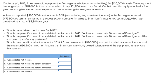 On January 1,2018, Ackerman sold equipment to Brannigan (a wholly owned subsidiary) for $130,000 in cash. The equipment had originally cost $117,000 but had a book value of only $71,500 when transferred. On that date, the equipment had a five- year remaining life. Depreciation expense is computed using the straight-line method Ackerman reported $530,000 in net income in 2018 (not including any investment income) while Brannigan reported $173,900. Ackerman attributed any excess acquisition-date fair value to Brannigans unpatented technology, which was amortized at a rate of $6,300 per year. a. What is consolidated net income for 2018? b. What is the parents share of consolidated net income for 2018 if Ackerman owns only 90 percent of Brannigan? c. What is the parents share of consolidated net income for 2018 if Ackerman owns only 90 percent of Brannigan and the equipment transfer was upstream? d. What is the consolidated net income for 2019 if Ackerman reports $550,000 (does not include investment income) and Brannigan $186,200 in income? Assume that Brannigan is a wholly owned subsidiary and the equipment transfer was downstream Amounts a. Consolidated net income b. Consolidated net income to parent company c. Consolidated net income to parent company d. Consolidated net income