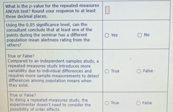 What is the p-value for the repeated-measures ANOVA test? Round your response to at least three decimal places. Using the 0.0