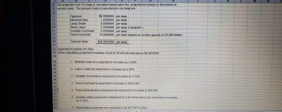 The projected cost of a lamp is calculated based upon the projected increases or decreases to current costs. The present costs to manufacture one lamp are: 10 Figurines Electrical Sets Lamp Shade Direct Labor Variable Overhead:0.2250000 per lamp Fixed Overhead10.0000000 per lamp (based on normal capacity of 25,000 lamps) $9 2000000 per lamp 12 13 20 21 1.2500000 per lamp 6.0000000 per lamp 2.2500000 per lamp (4 lamps/hr) Cost per lamp: $28 9250000 per lamp 32 Expected increases for 20x2 33 When calculating projected increases round to SEVEN decimal places,50.0000000 34 35 43 45 1 Material Costs are expected to increase by 5.00% 2. Labor costs are expected to increase by 6 00% 3. Variable Overhead is expected to increase by 4 50% 4. Fixed Overhead is expected to increase to $285,000 5. Foxed Administrative expenses are expected to increase to $60,000 6. Variable selling expenses (measured on a per lamp basis) are expected to increase 53 54 56 57 64 65 by 3.50% 7. Fixed selling expenses are expected to be $37,000 in 20x2.