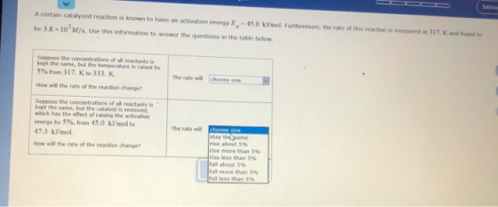 A certain catalyzed reaction is known to have an activation energy E - 45.0 kJ/mol. Furthermore, the rate of this reaction is