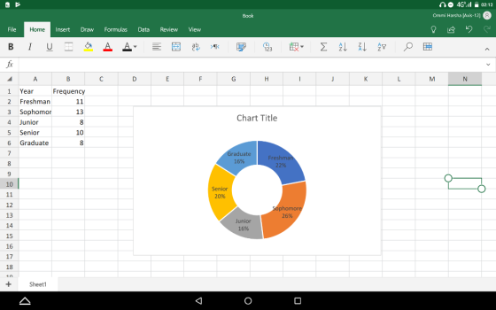 ne 4Gll02:12 Ommi Harsha [Axis-12] File Home Insert Draw Formulas Data Review View 1 Year 2 Freshman 3 Sophomor 4 Junior 5 Senior 6 Graduate Frequency 13 Chart Title 10 Graduate 16% Freshman 22% 10 Senior 20% 12 13 14 15 16 17 18 ophom 26% Junior 16% Sheet