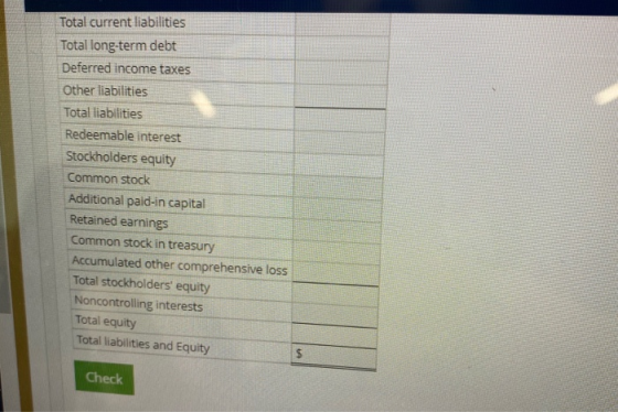 Total current liabilities Total long-term debt Deferred income taxes Other liabilities Total liabilities Redeemable interest